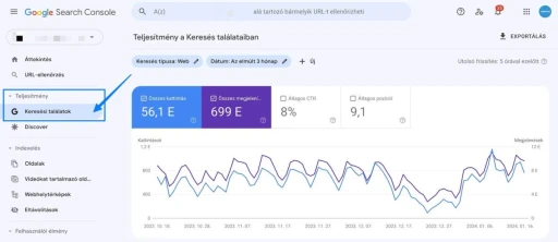 Google Search Console