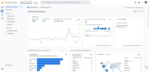 google analytics
