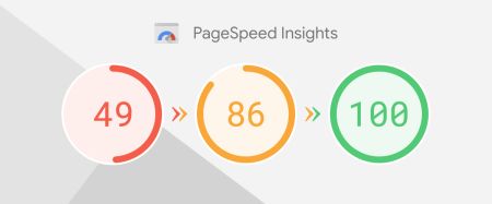 google page speed